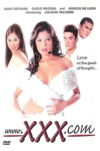 Movie poster for www.XXX.com