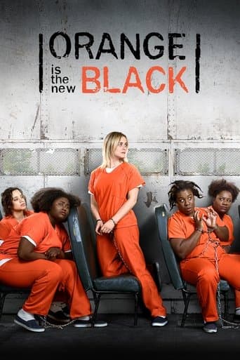 Movie poster for Orange Is the New Black