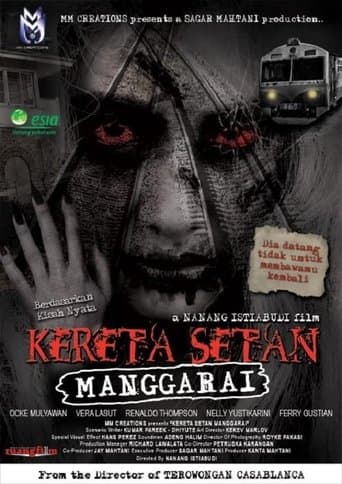 Movie poster for The Ghost Train of Manggarai