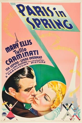 Movie poster for Paris in Spring