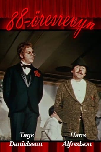 Movie poster for 88-öresrevyn