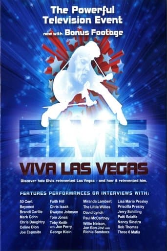 Movie poster for Elvis | Viva Las Vegas