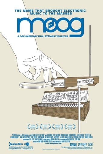 Movie poster for Moog