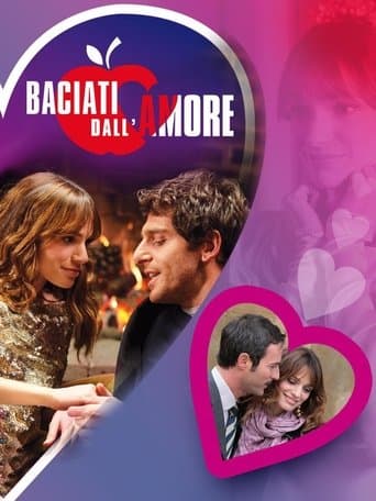 Movie poster for Baciati dall'Amore