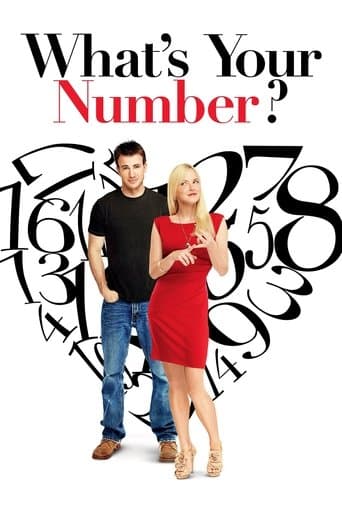 Movie poster for What's Your Number?