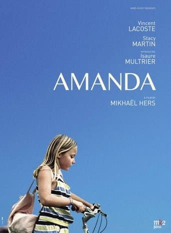 Movie poster for Amanda