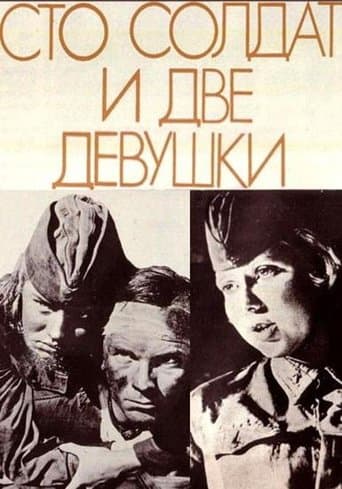 Movie poster for One Hundred Soldiers and Two Girls