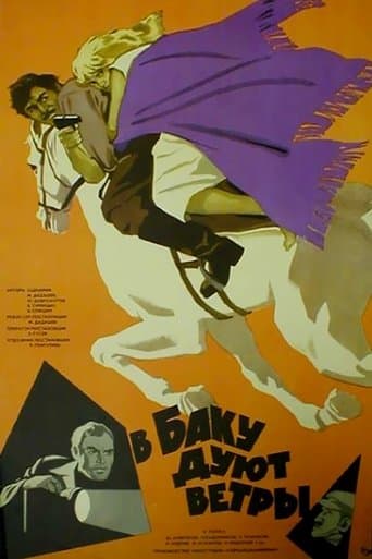 Movie poster for The Winds blow in Baku