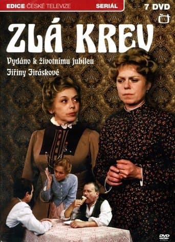 Movie poster for Zlá krev