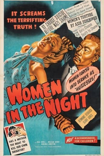 Movie poster for Women in the Night