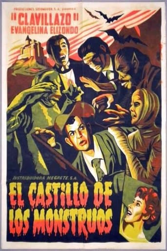 Movie poster for Castle of the Monsters
