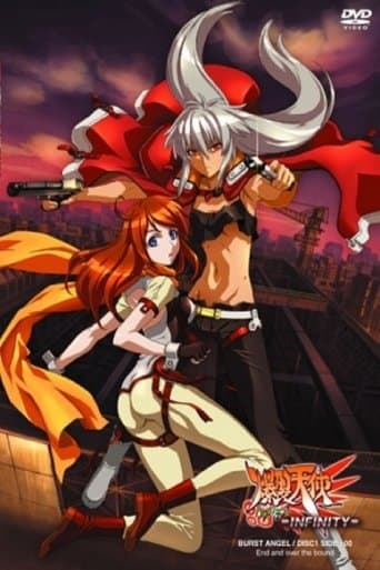Movie poster for Burst Angel OVA