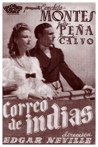 Movie poster for Correo de Indias