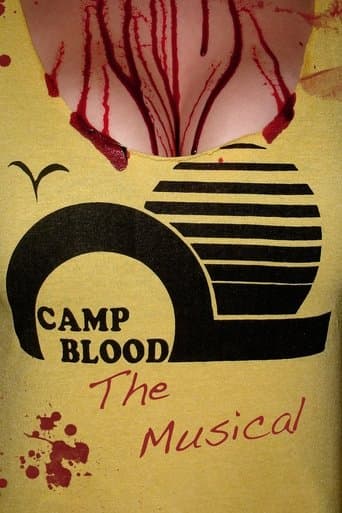Movie poster for Camp Blood: The Musical