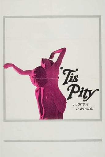 Movie poster for 'Tis Pity She's a Whore