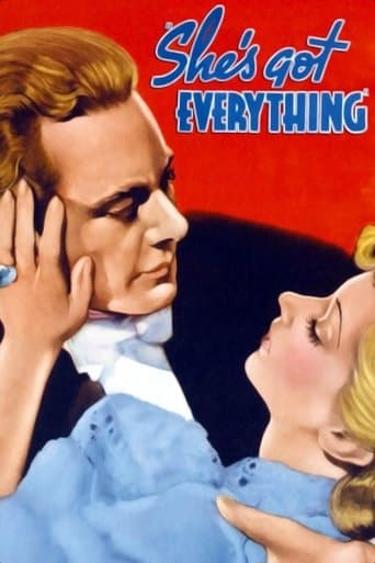 Movie poster for She's Got Everything