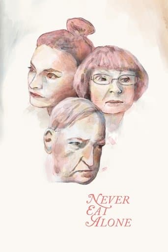 Movie poster for Never Eat Alone