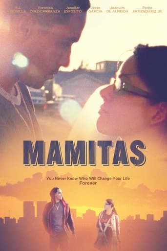 Movie poster for Mamitas