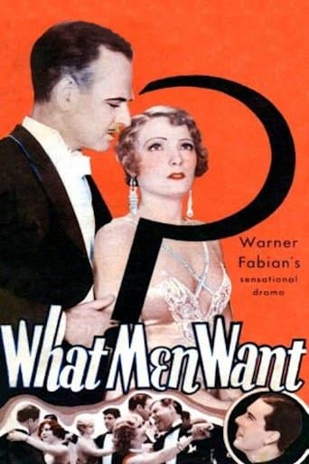 Movie poster for What Men Want