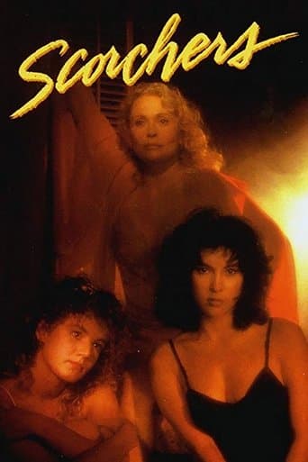 Movie poster for Scorchers