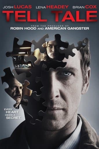 Movie poster for Tell-Tale