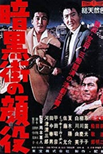 Movie poster for The Big Boss