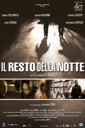 Movie poster for The Rest of the Night