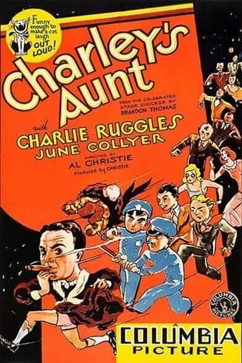 Movie poster for Charley's Aunt