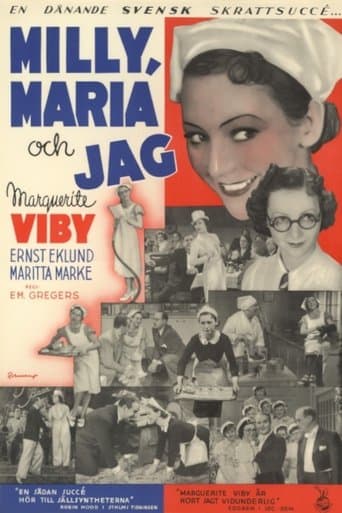 Movie poster for Milly, Maria & Me