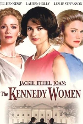 Movie poster for Jackie, Ethel, Joan: The Women of Camelot