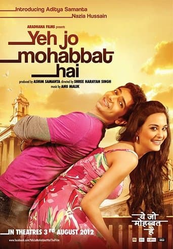 Movie poster for Yeh Jo Mohabbat Hai