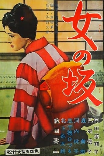 Movie poster for A Woman’s Uphill Slope