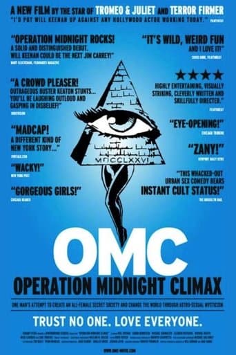 Movie poster for Operation Midnight Climax