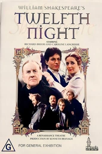 Movie poster for Twelfth Night, or What You Will