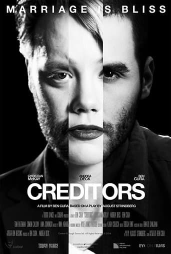 Movie poster for Creditors