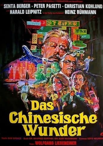 Movie poster for Das chinesische Wunder