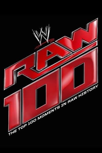 Movie poster for The Top 100 Moments In Raw History