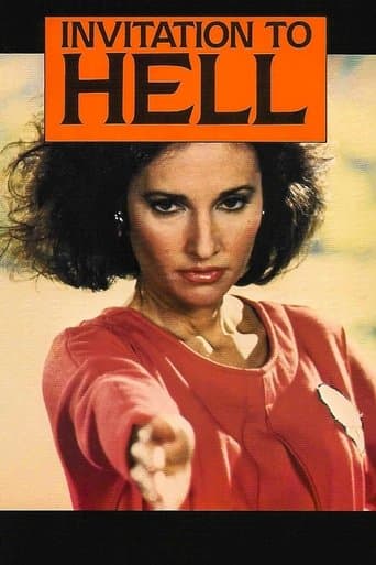 Movie poster for Invitation to Hell