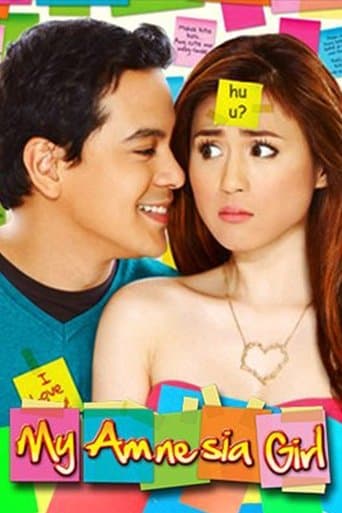 Movie poster for My Amnesia Girl