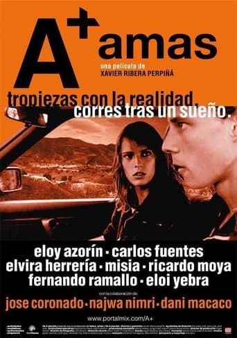 Movie poster for A+