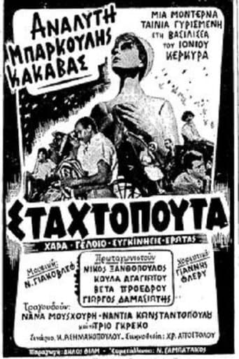 Movie poster for Σταχτοπούτα