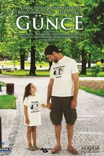 Movie poster for Günce