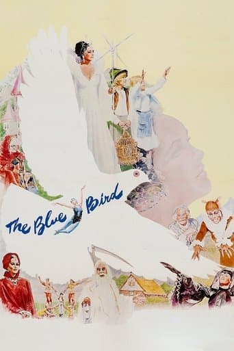 Movie poster for The Blue Bird