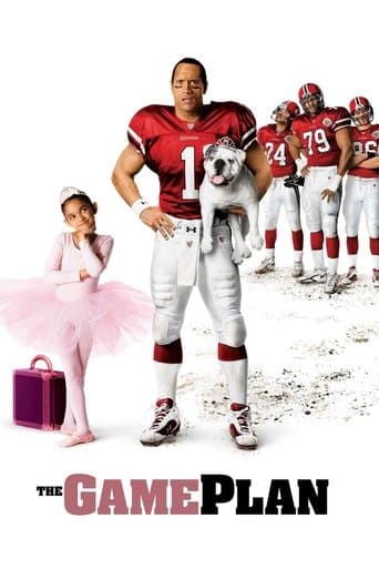 Movie poster for The Game Plan