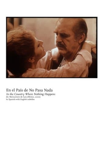 Movie poster for In The Country Where Nothing Happens