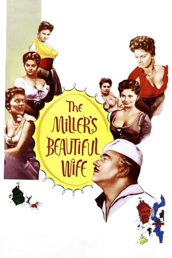 Movie poster for The Miller's Beautiful Wife