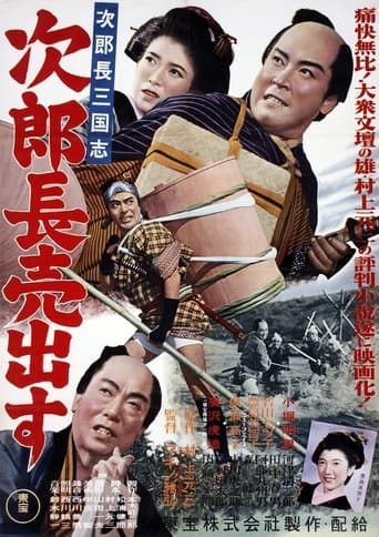 Movie poster for Jirocho Rises in Fame