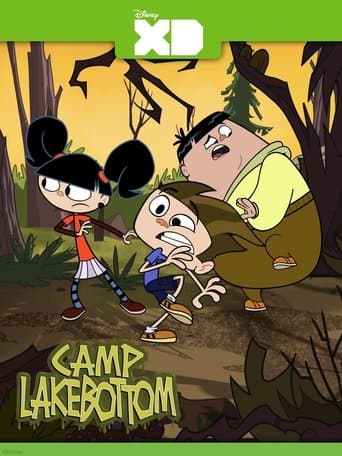 Movie poster for Camp Lakebottom