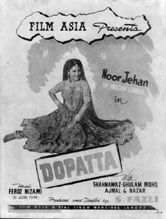 Movie poster for Dupatta