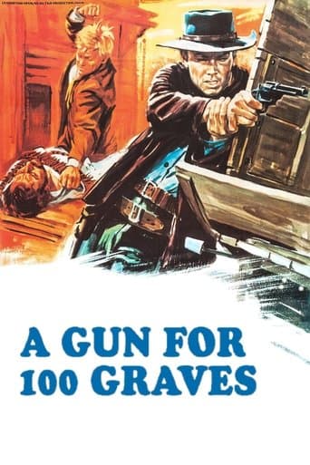 Movie poster for A Gun for One Hundred Graves